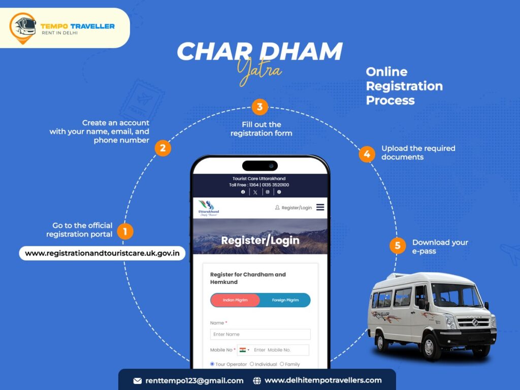 Char Dham Yatra Registration Process