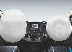 Safety with latest gen features